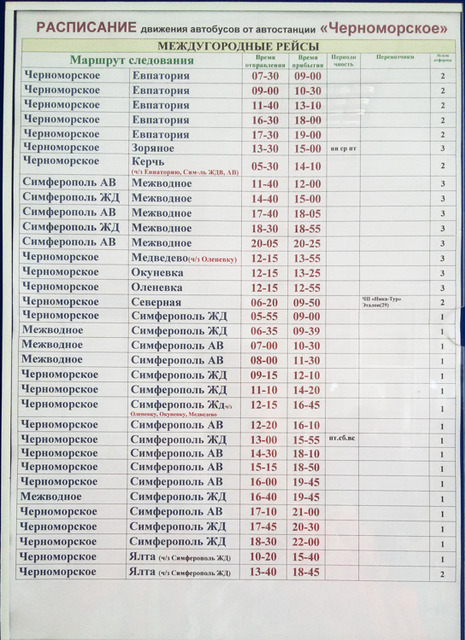 Расписание автобусов симферополь евпатория